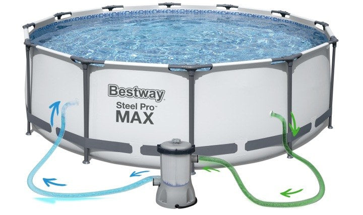 Basen stelażowy Bestway Steel Pro Max 366 × 100 cm, zestaw 16w1 z drabinką, pompą i pokrywą, zdjęcie 6